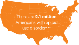 There are 2.1 million Americans with opioid use disorder***